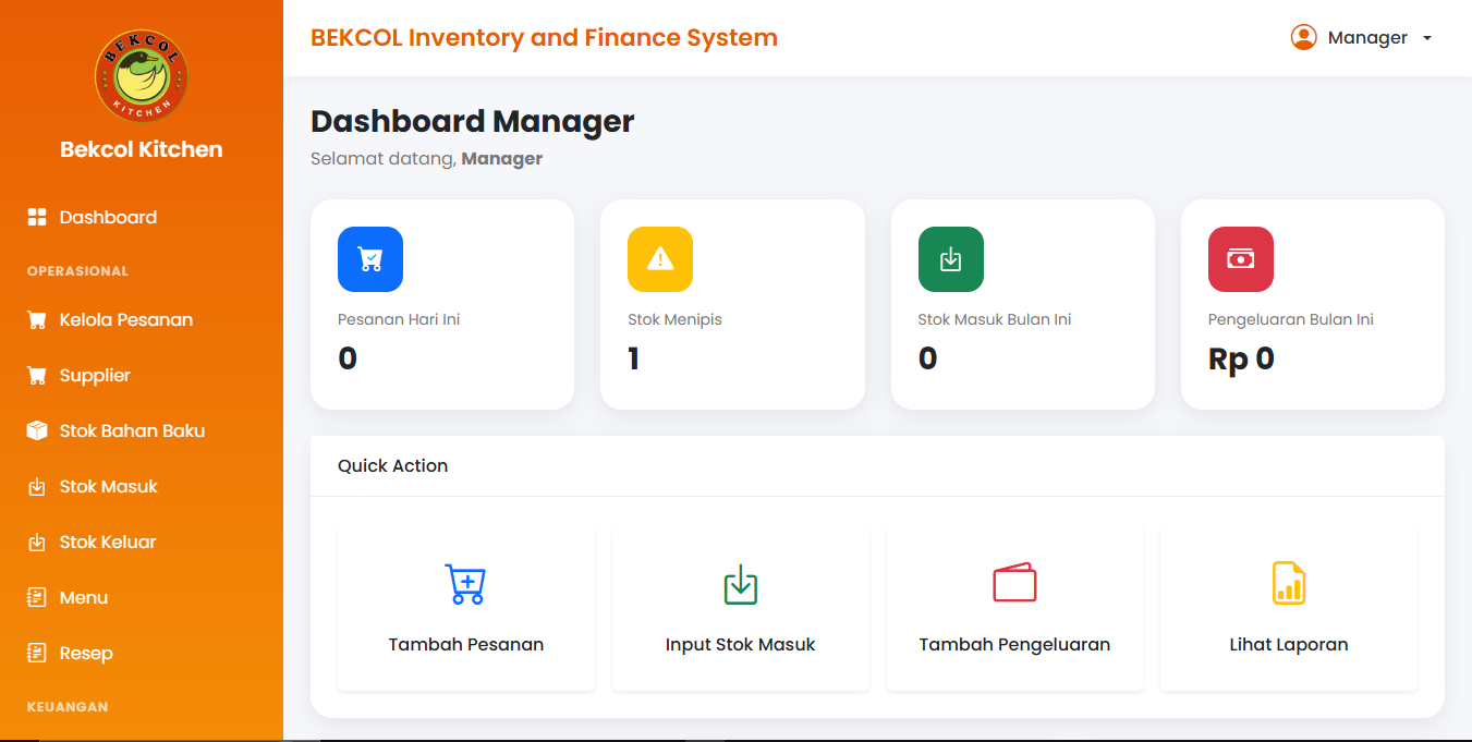 Bekcol Kitchen Manager Dashboard